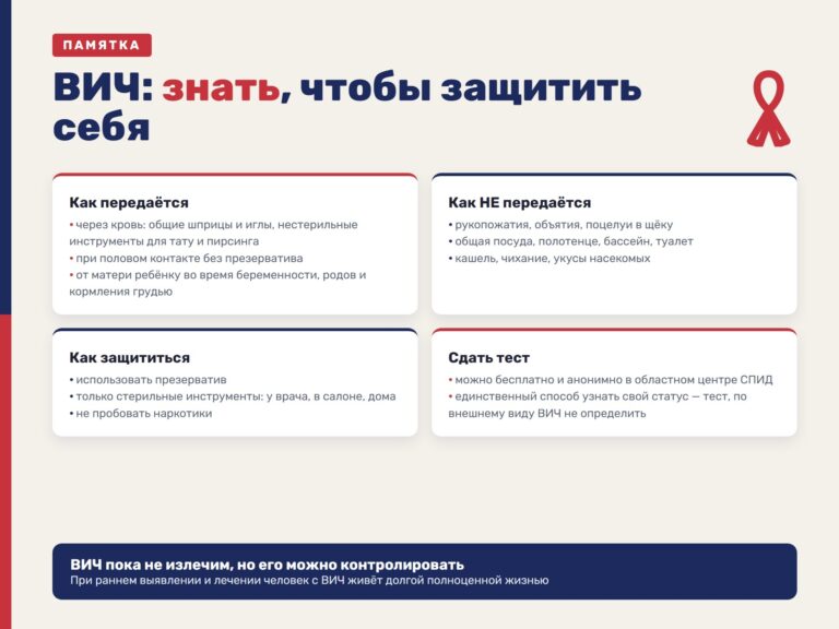 🎗 Профилактика ВИЧ-инфекции

14 октября 2026 года в колледже…